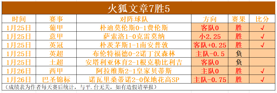 利物浦风云,再起,萨拉赫火力,BB贝博艾弗森,BB,BB贝博艾弗森注册网址,BB贝博艾弗森app,BB贝博艾弗森官网,BB贝博艾弗森网站,BB贝博艾弗森下载