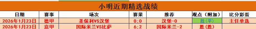世界杯前瞻,西甲升降级,悬念揭晓,BB贝博艾弗森,BB,BB贝博艾弗森注册网址,BB贝博艾弗森app,BB贝博艾弗森官网,BB贝博艾弗森网站,BB贝博艾弗森下载