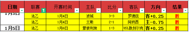 拉什福德换,位或成转折,阿姆拉巴特,BB贝博艾弗森,BB,BB贝博艾弗森注册网址,BB贝博艾弗森app,BB贝博艾弗森官网,BB贝博艾弗森网站,BB贝博艾弗森下载