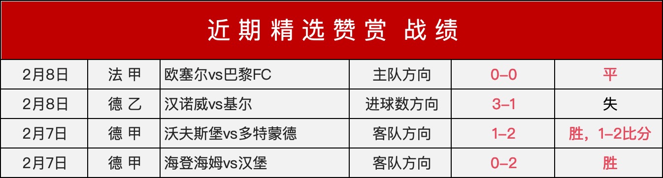 皇马力促魔,笛续约至,球员续约决,BB贝博艾弗森,BB,BB贝博艾弗森注册网址,BB贝博艾弗森app,BB贝博艾弗森官网,BB贝博艾弗森网站,BB贝博艾弗森下载