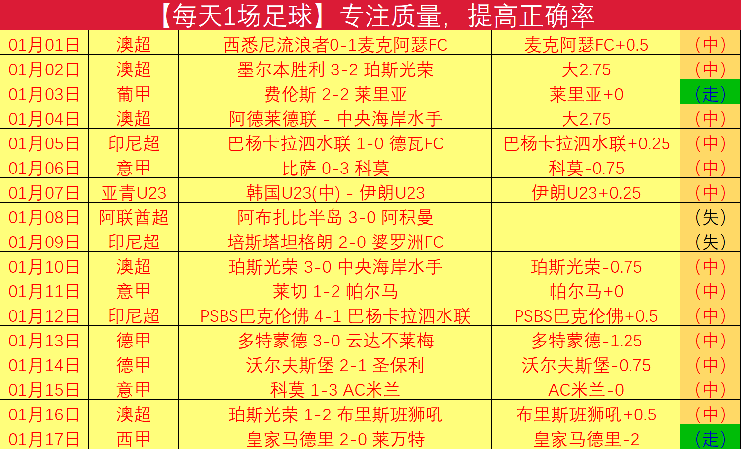 谷仓在亚冬,会男子,公里短距离,BB贝博艾弗森,BB,BB贝博艾弗森注册网址,BB贝博艾弗森app,BB贝博艾弗森官网,BB贝博艾弗森网站,BB贝博艾弗森下载