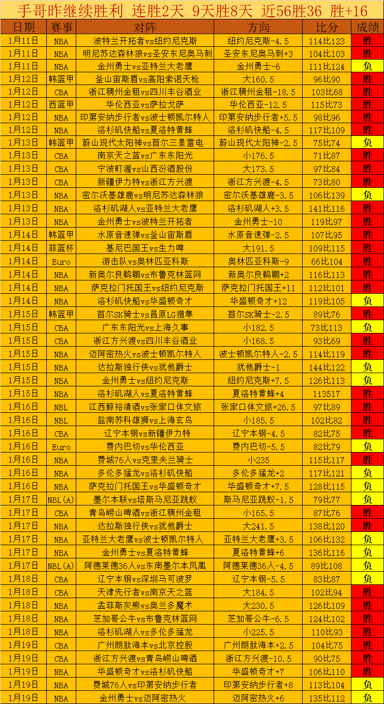 塞維利亞次,力克曼聯躍,進八強,BB贝博艾弗森,BB,BB贝博艾弗森注册网址,BB贝博艾弗森app,BB贝博艾弗森官网,BB贝博艾弗森网站,BB贝博艾弗森下载