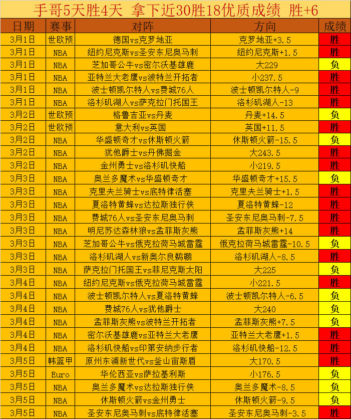 游泳世界杯,雅典收官,张雨霏覃海,BB贝博艾弗森,BB,BB贝博艾弗森注册网址,BB贝博艾弗森app,BB贝博艾弗森官网,BB贝博艾弗森网站,BB贝博艾弗森下载