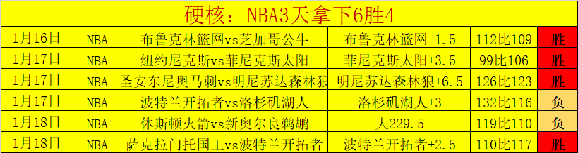 杨文龙北京,站单板滑雪,大跳台世界,BB贝博艾弗森,BB,BB贝博艾弗森注册网址,BB贝博艾弗森app,BB贝博艾弗森官网,BB贝博艾弗森网站,BB贝博艾弗森下载