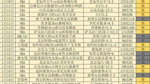莫德裏奇：期待更多皇馬賽場時間，拒絕休假放鬆
