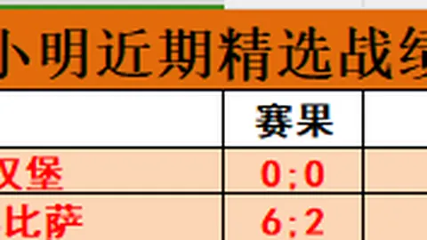 2026世界杯前瞻！西甲升降级悬念揭晓，回顾历代冠军辉煌时刻！