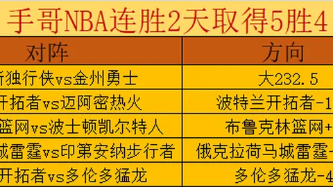 厄德高近期表现低迷：英超18场进球助攻双低，个人数据创新低