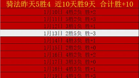 [NBA]快船主场失利，杜兰特助力太阳主场逆袭得34分
