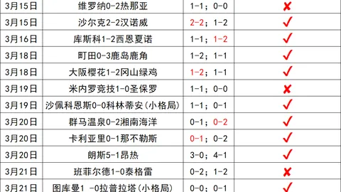 “澳门高尔夫国际赛事：热情澎湃，多维度享受非凡盛典”