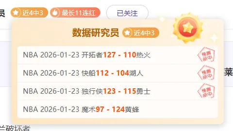 雷恩强势回击，米兰险些出局惊险闯关！